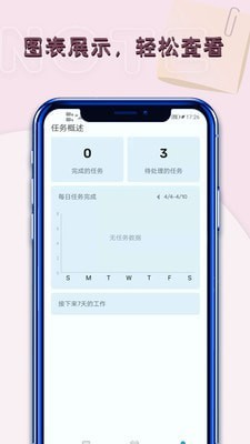 備忘錄周記