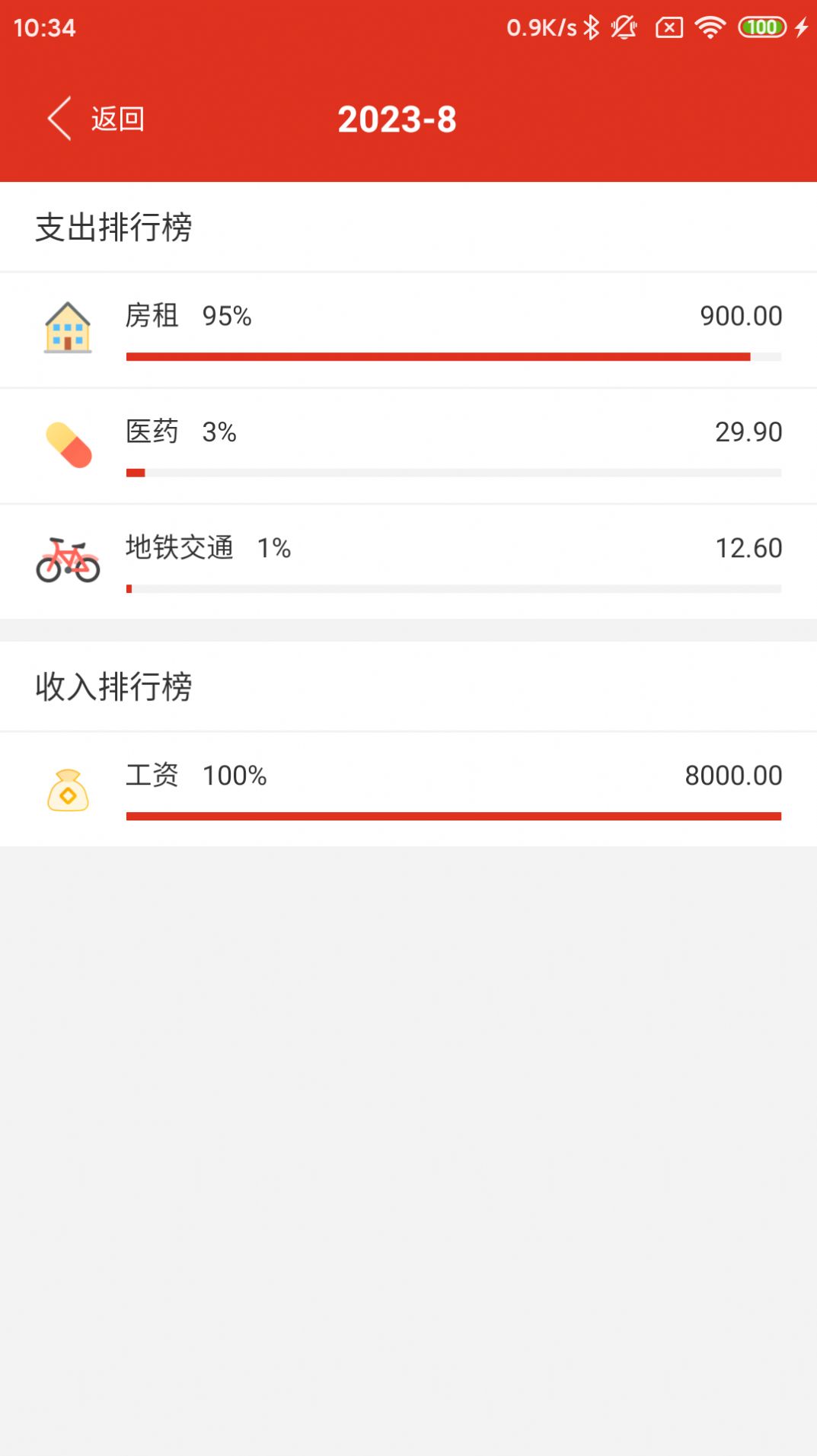 GFDZ記賬