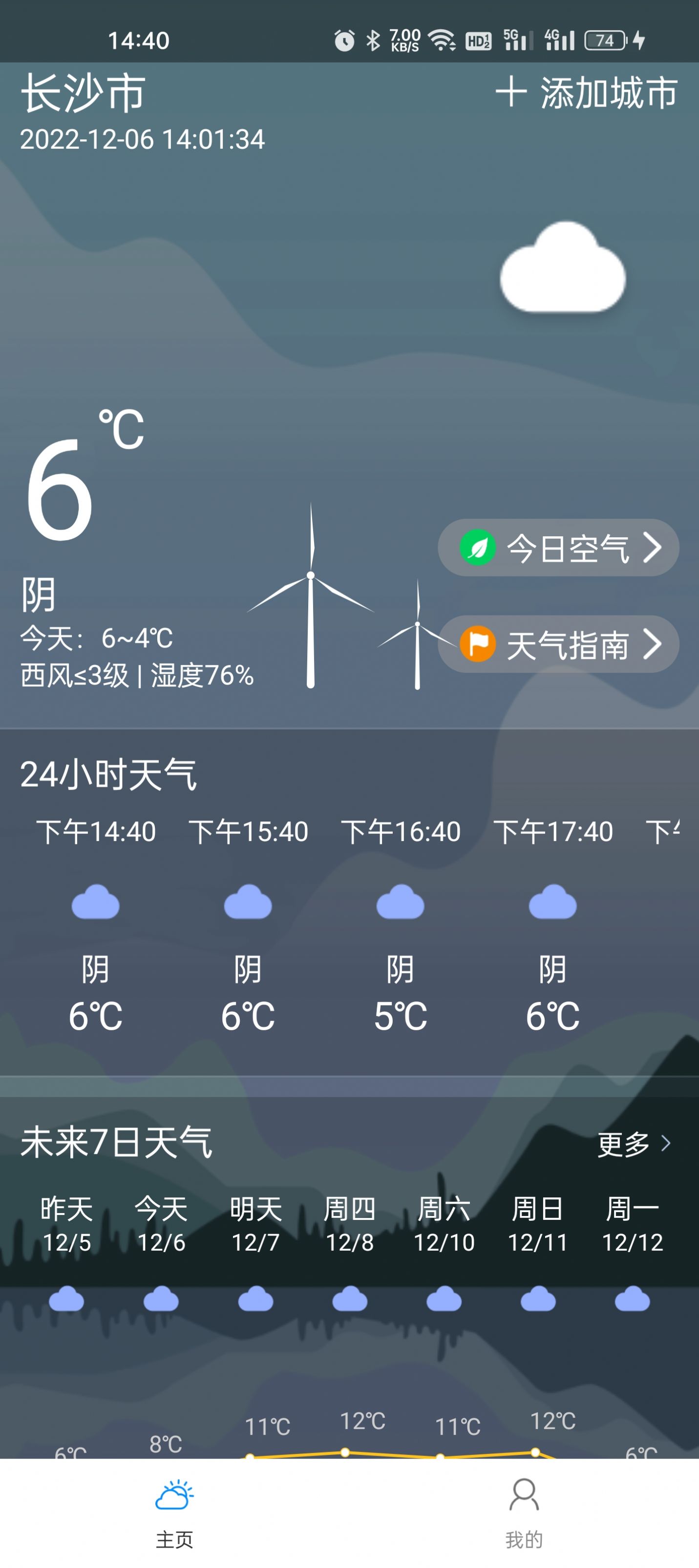 微微天氣