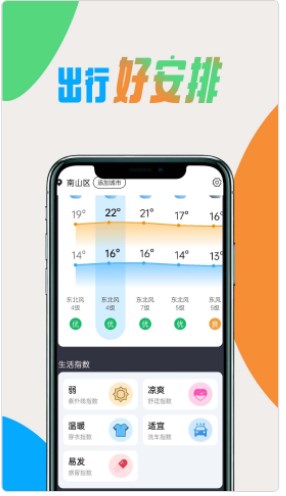 極簡(jiǎn)好天氣