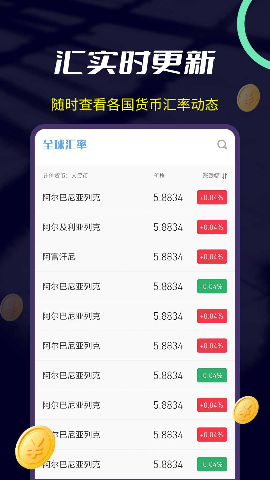 大世界匯率