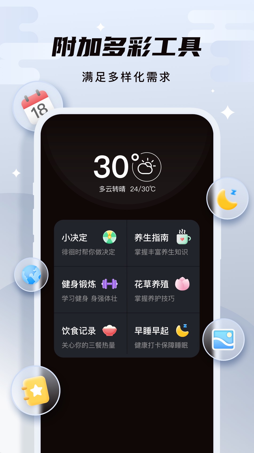 此時天氣