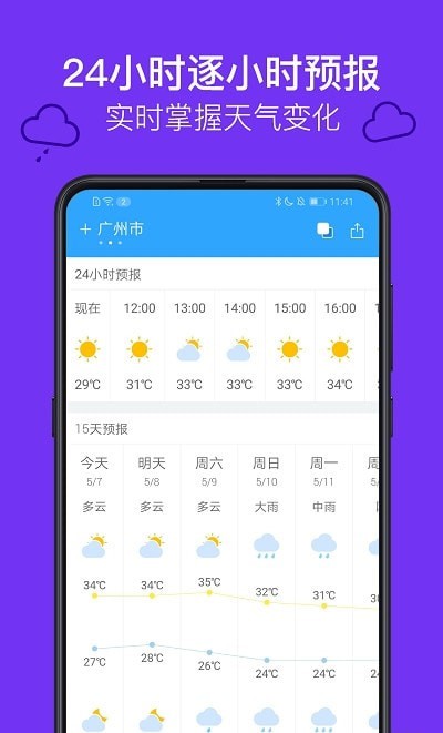 麻雀天氣預報