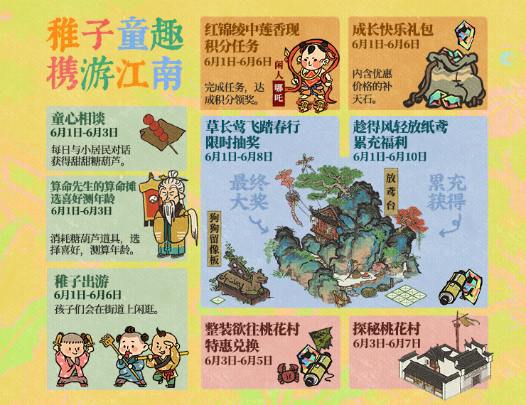 《江南百景圖》兒童節(jié)稚子出游系列活動解析