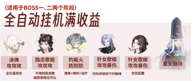 《陰陽師》決獵庭院陣容推薦