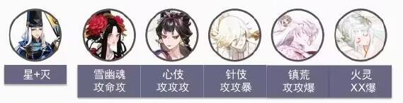 《陰陽師》偽月落偽博雅陣容推薦