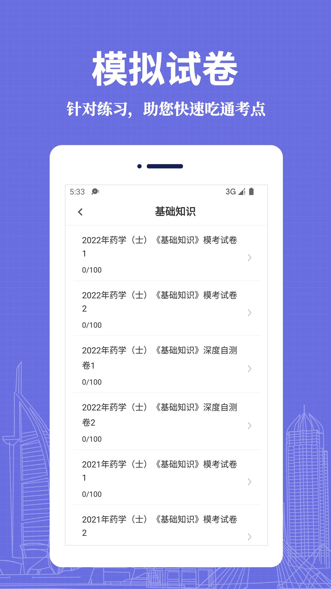 初級藥士易題庫