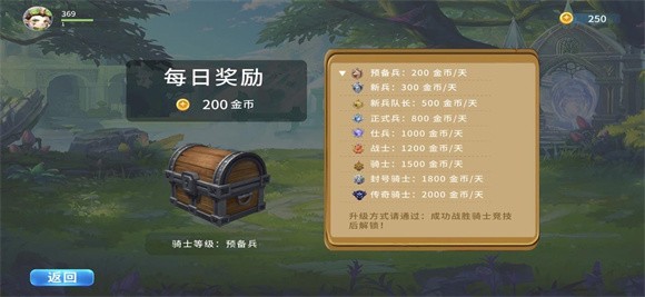 龍之國(guó)騎士