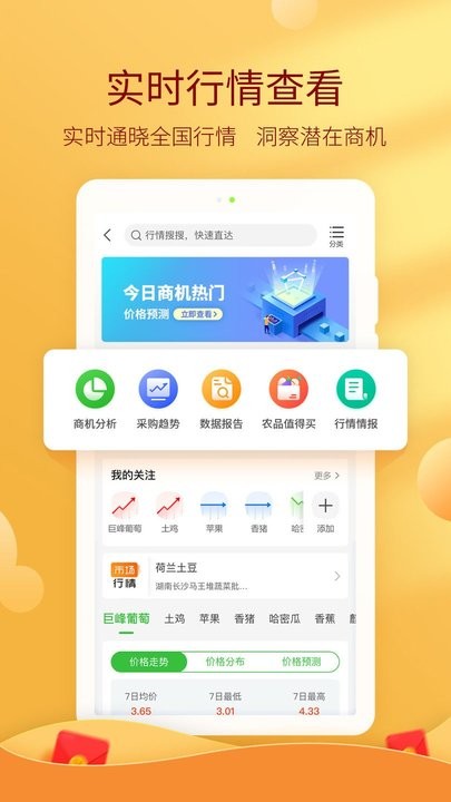 秒鮮記