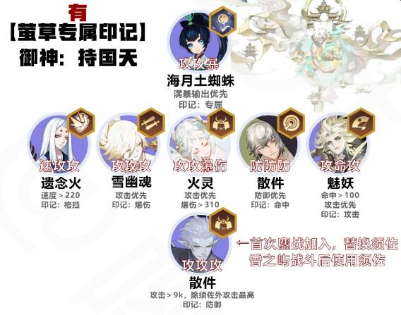 《陰陽師》六道之門螢草玩法攻略