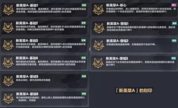 《崩壞3》戒律刻印強(qiáng)度分析