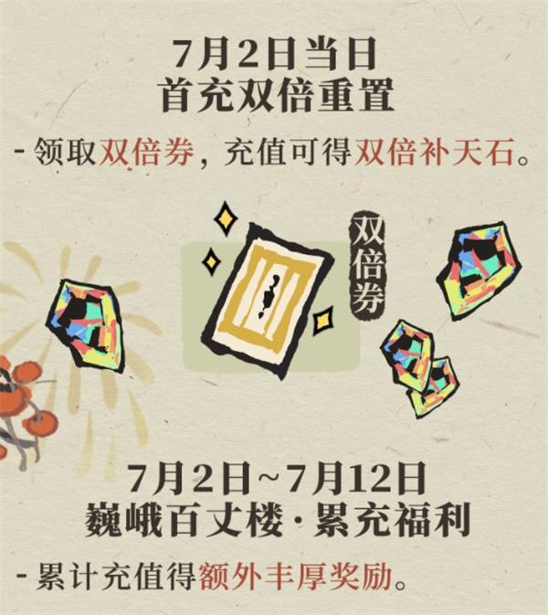 《江南百景圖》周年慶活動和福利解析