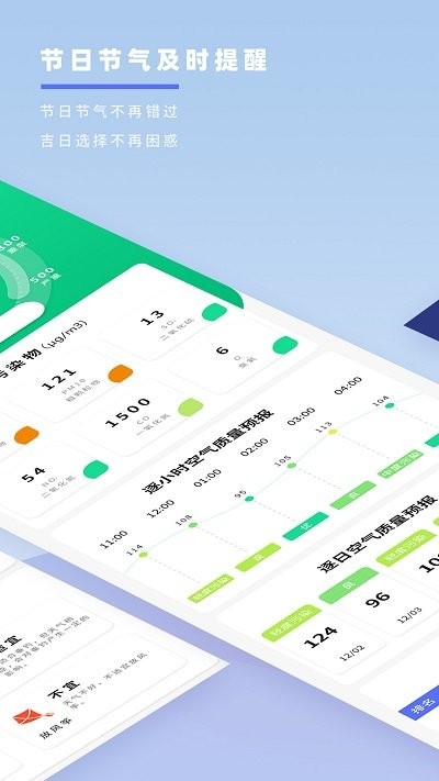天氣預報象