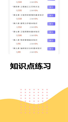 八大員考試精準題庫