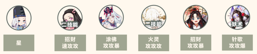 《陰陽師》超鬼王鬼童丸陣容搭配分享
