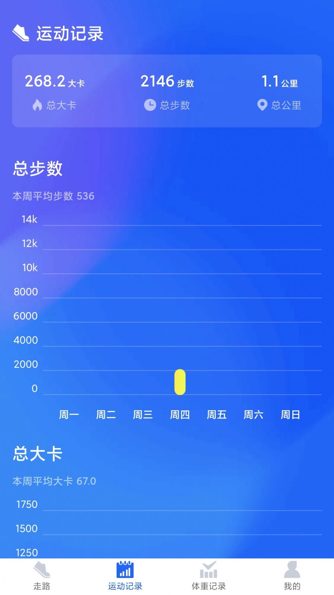 計步競技