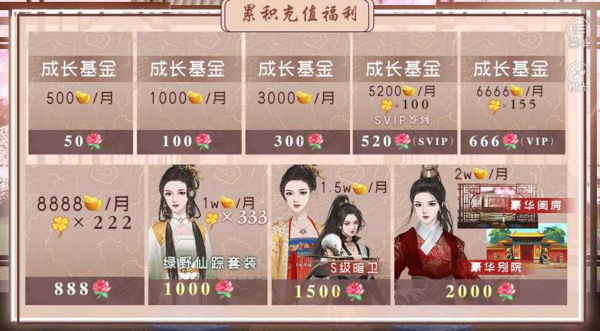 夫人養(yǎng)成冠絕京城破解版