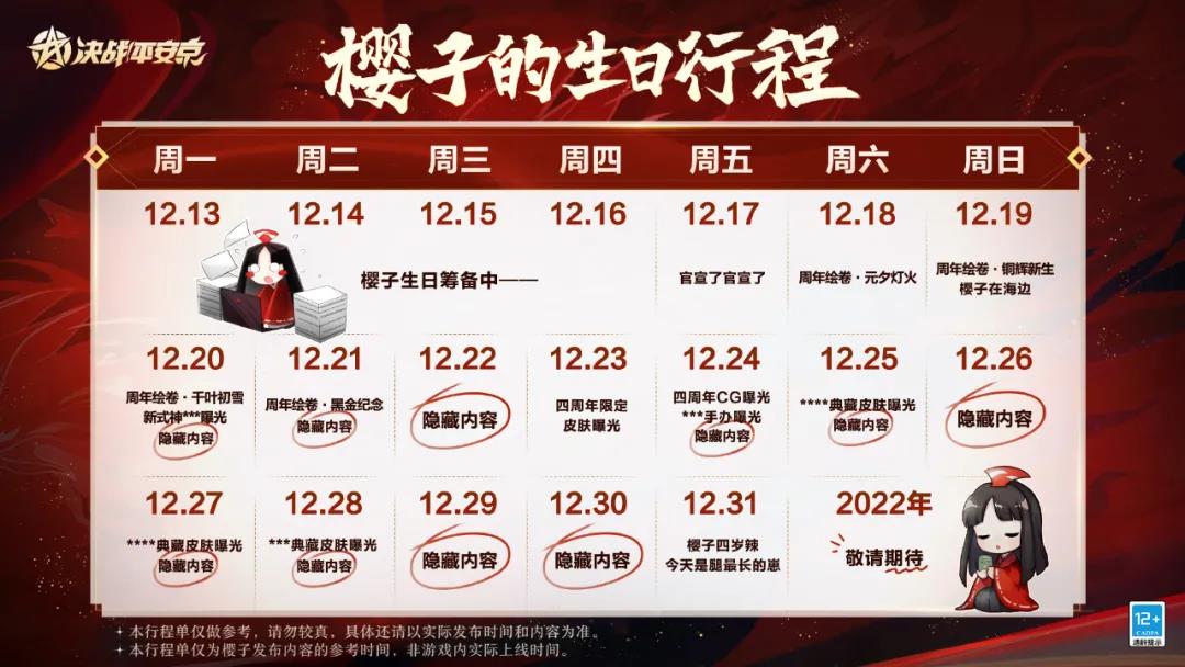 《決戰(zhàn)平安京》四周年慶典活動匯總介紹