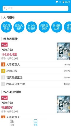 端木小說