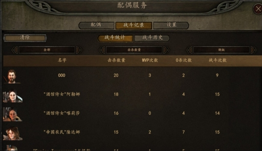 《騎馬與砍殺2》馴服俘虜作家族成員或配偶MOD