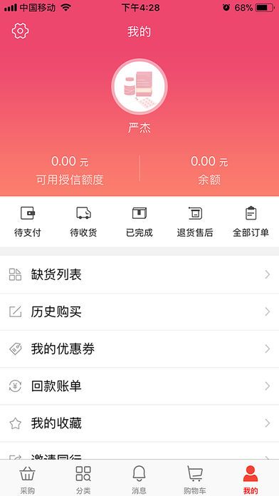 萬昌醫(yī)藥