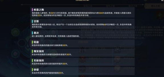 《原神》導(dǎo)能原盤邪從之境單5星刻晴7500秘籍