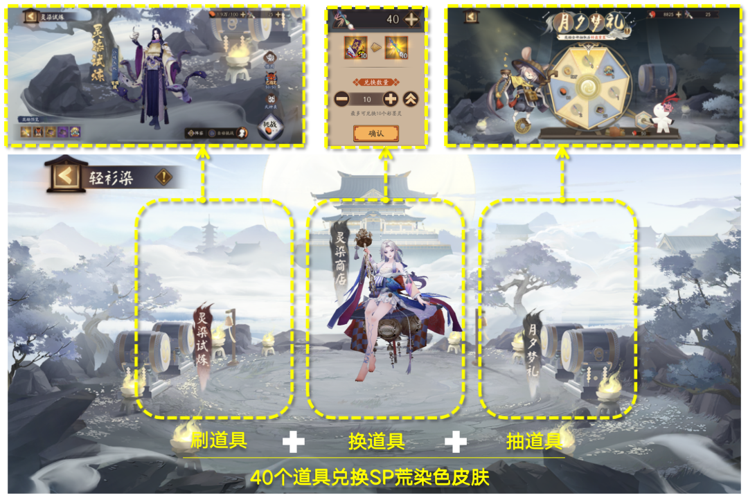 《陰陽師》輕衫染活動攻略