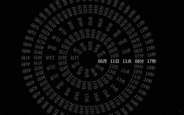 時鐘Clock