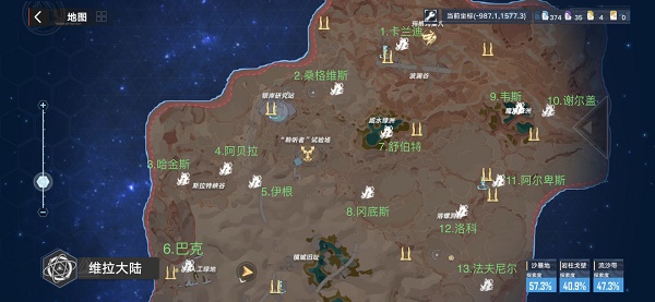 《幻塔》維拉清剿名單怪物位置大全