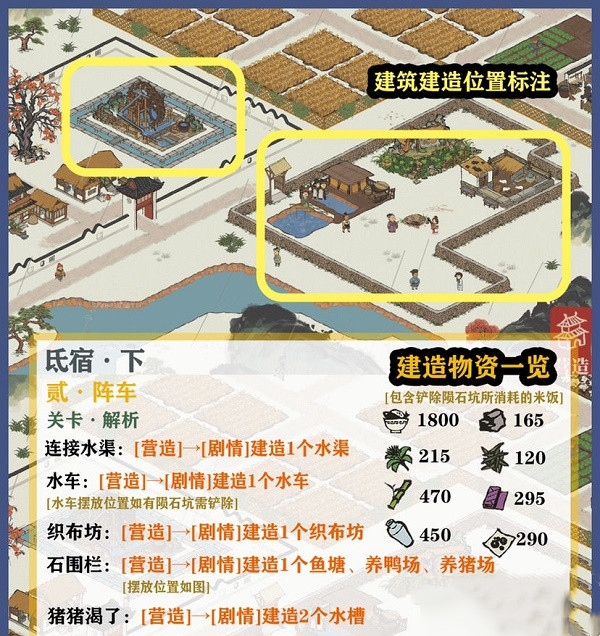 《江南百景圖》東宮蒼龍氐宿下通關(guān)教程分享