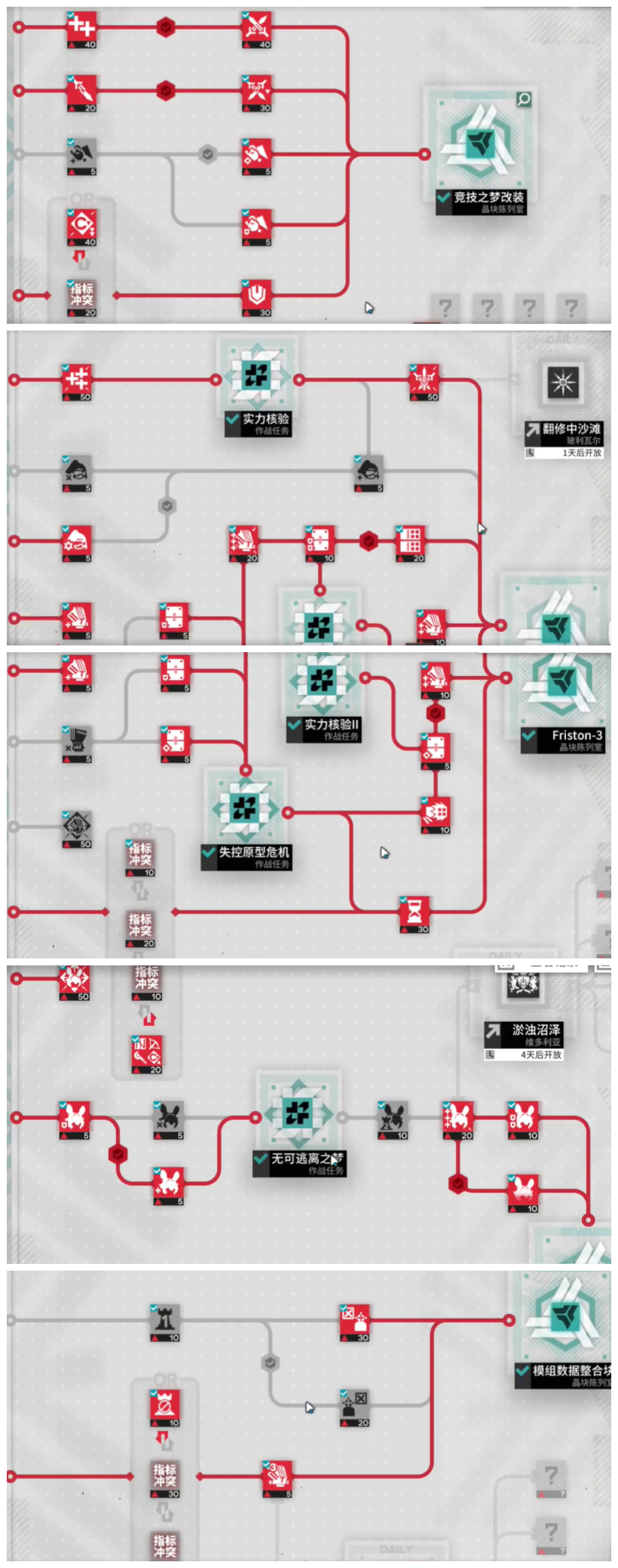 《明日方舟》尖滅測試作戰(zhàn)600分攻略