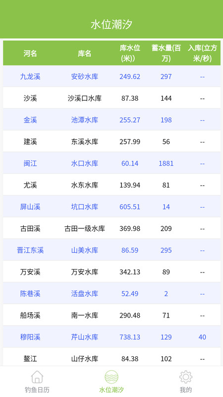 嘿嘿貓