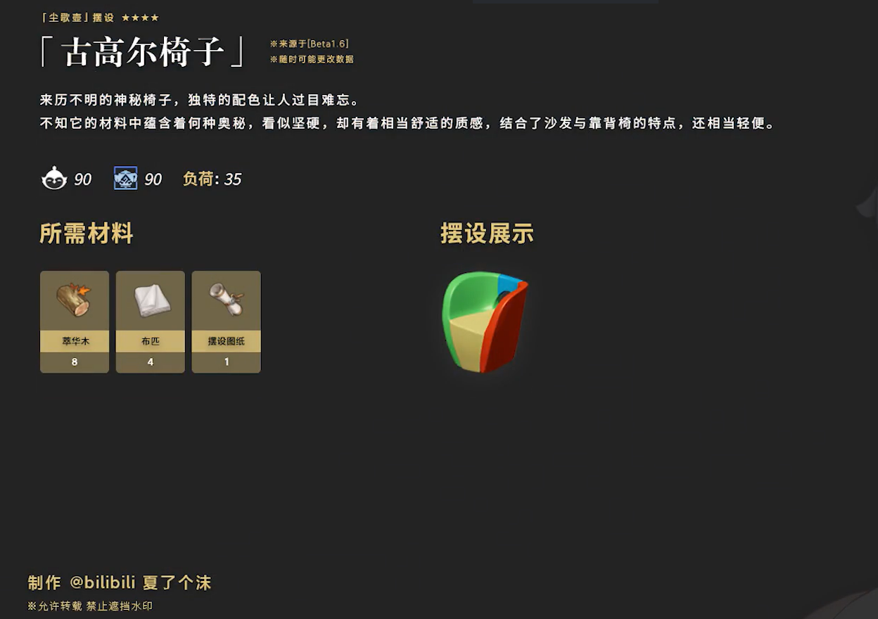 《原神》谷歌聯動家具介紹