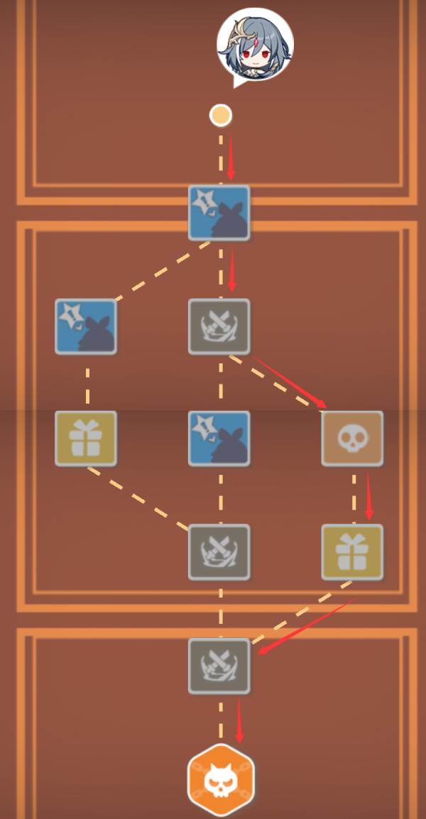 《崩壞3》尋鳶漫錄第5關(guān)打法攻略