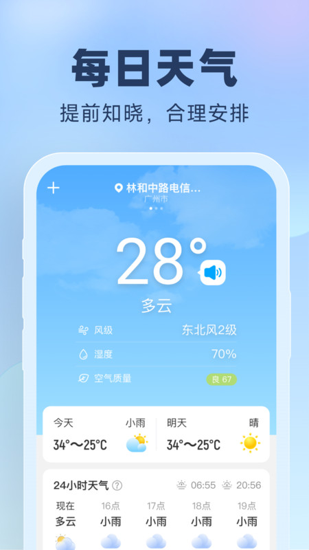 晴雨預報