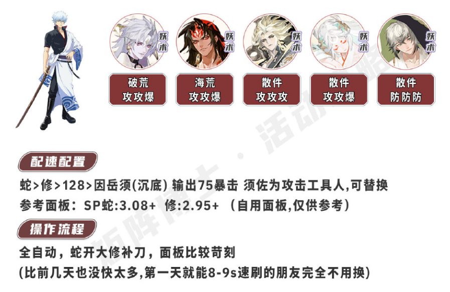 《陰陽師》銀之綺都高配陣容攻略