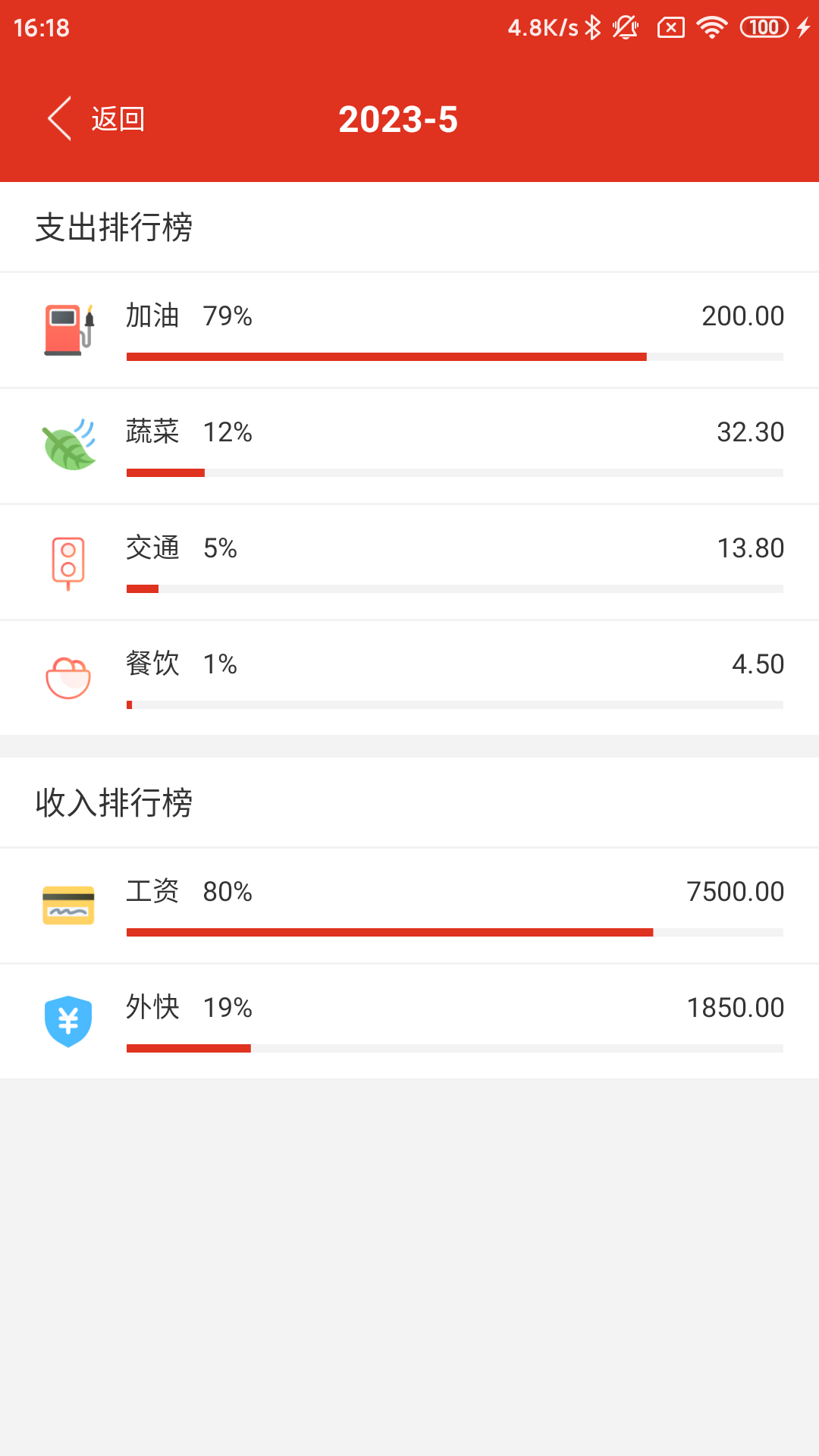 沙瀚巴記事本