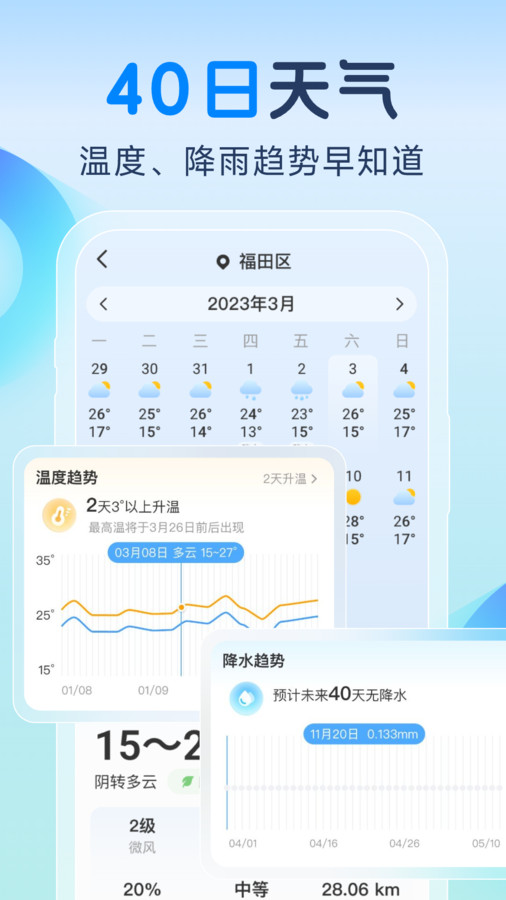 智知天氣