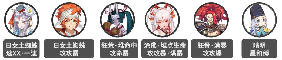 《陰陽師》四時(shí)歸焉陣容推薦