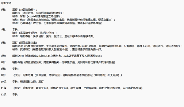 《博德之門3》游蕩者子職：暗影大師MOD