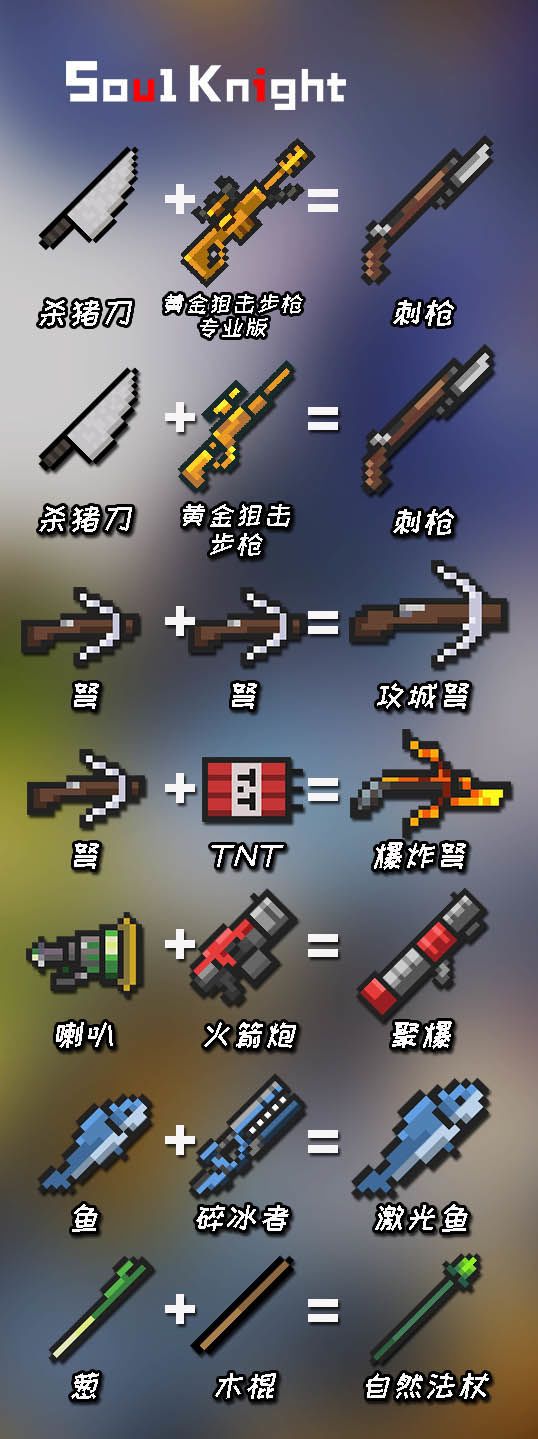 《元氣騎士》2024最新武器合并表大全
