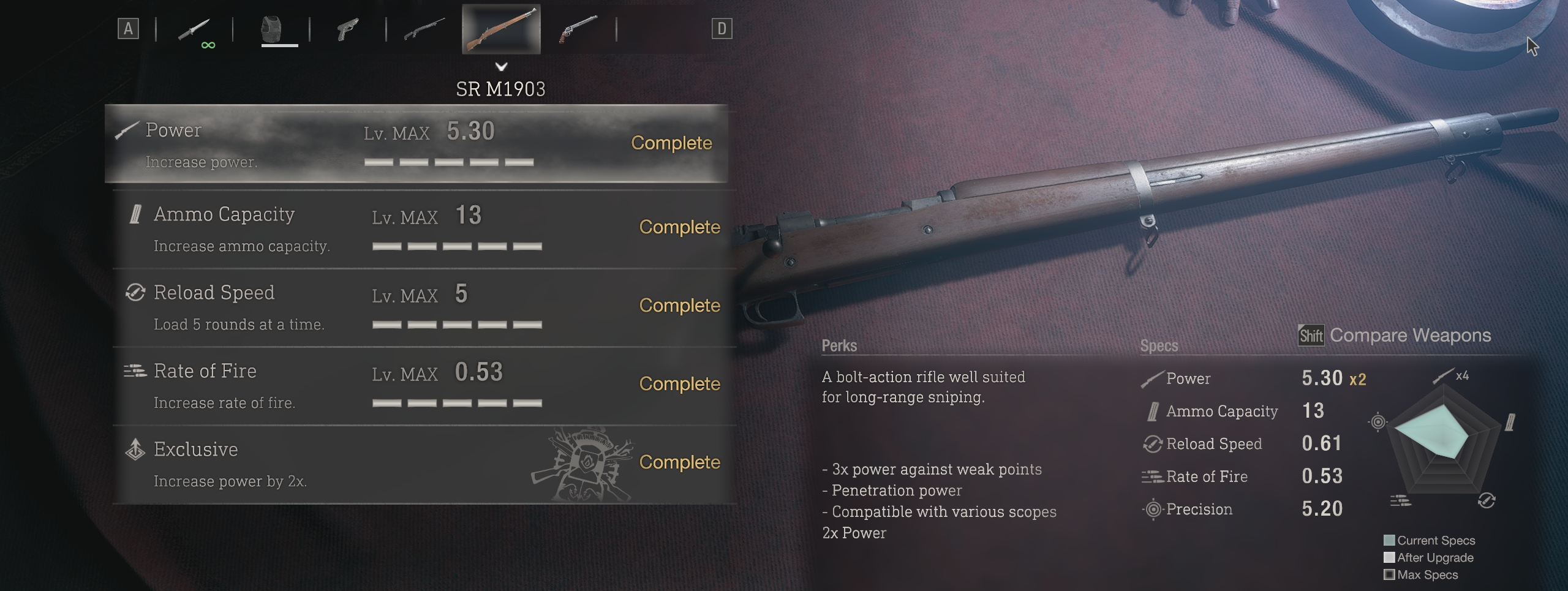 《生化危機4：重制版》半自動SR-M1903MOD