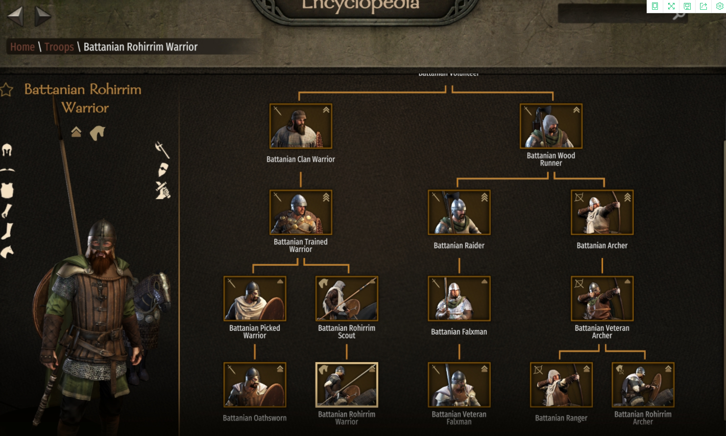 《騎馬與砍殺2》改進(jìn)巴塔尼亞部隊(duì)MOD