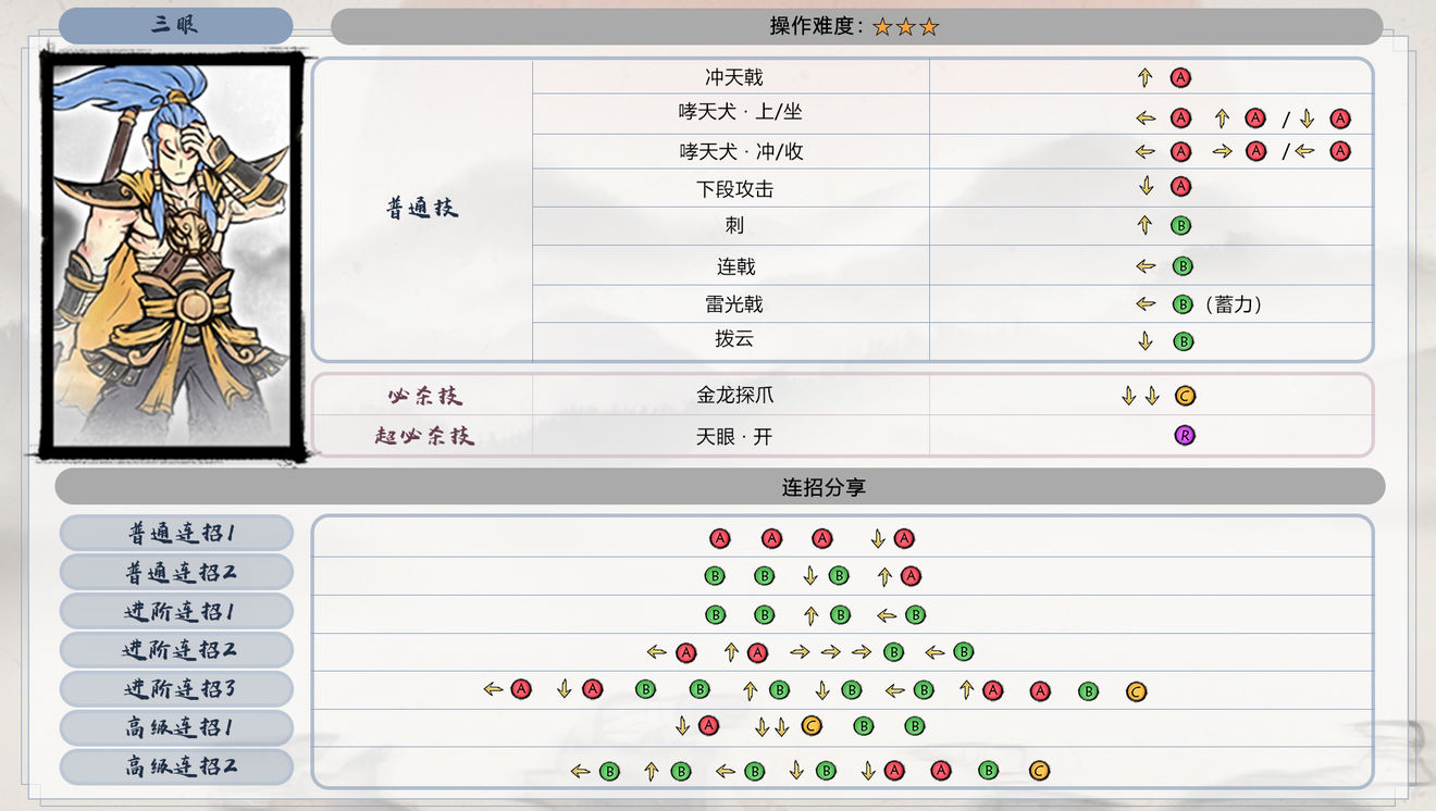 《墨斗》全角色出招表匯總介紹