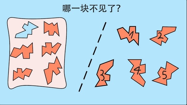 簡單大腦訓練