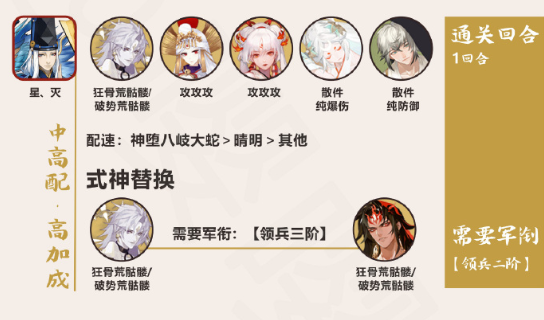 《陰陽師》終焉降臨速通陣容推薦