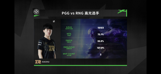 MSI：搖擺奇跡MID虎還是TOP虎