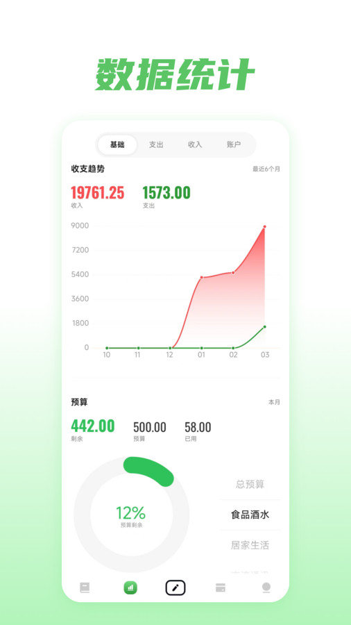 金跡記賬