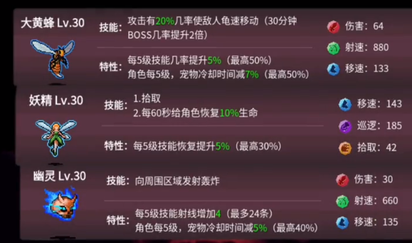 《地下城割草》全寵物獲得方法