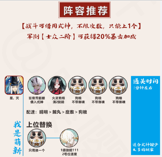 《陰陽師》終焉降臨速通陣容推薦